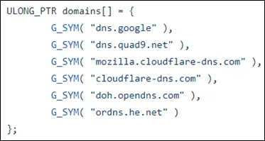 Line 116 in TitanLdr/hooks/DnsQuery_A.c (Forked Repository)