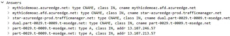 DNS queries made by stage_2 implant