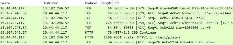 HTTP traffic generated by stage_2 implant