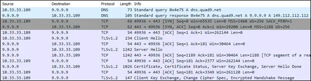 DoH Beacon Network Traffic